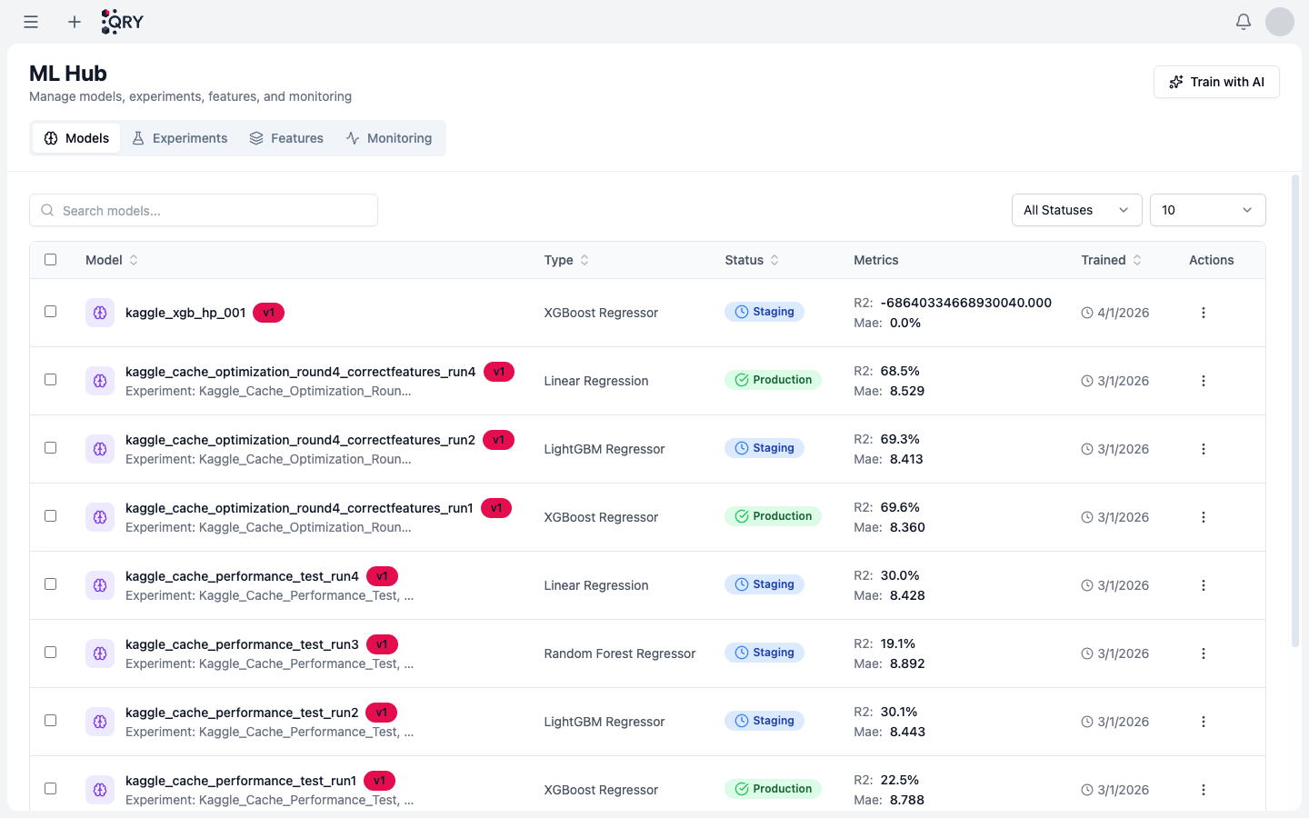 ML Hub list view