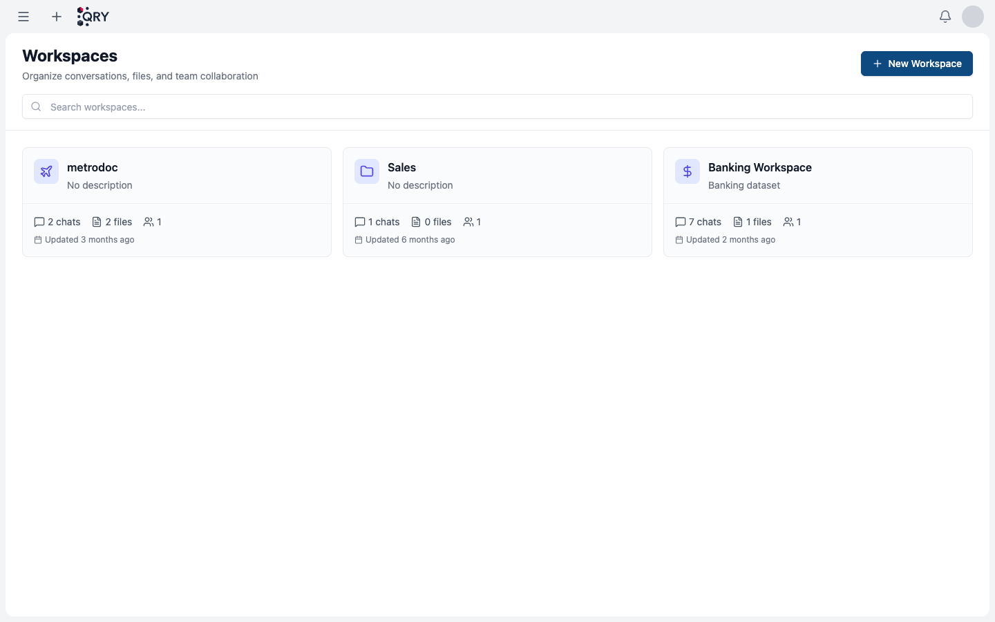 Workspaces list view